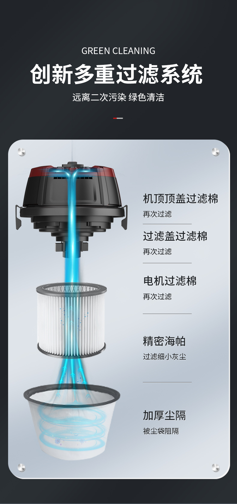 揚子C3 工業(yè)吸塵器(圖7)